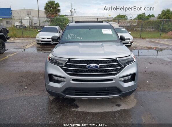 1FMSK7DH6LGA10874 2020 FORD FORD EXPLORER Серый Вид щитка приборов