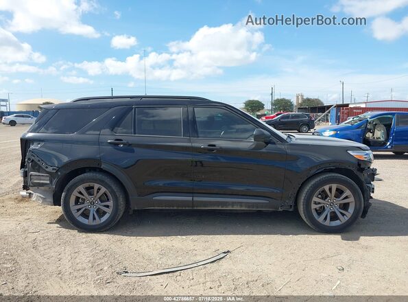 1FMSK7DH8MGC49943 2021 FORD FORD EXPLORER Черный Панорамный вид салона 360°