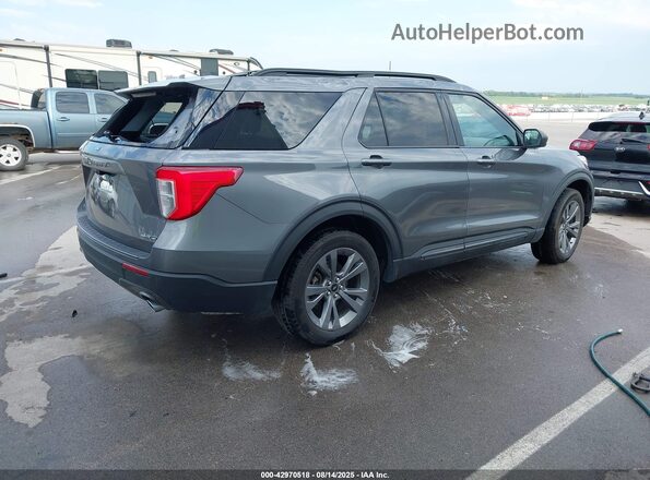 1FMSK8DH1MGA20882 2021 FORD FORD EXPLORER Серый Задняя правая четверть