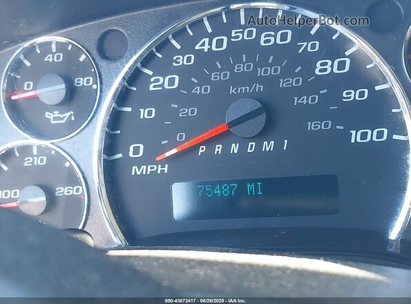 1GAZGPFG1L1127444 2020 CHEVROLET EXPRESS White 