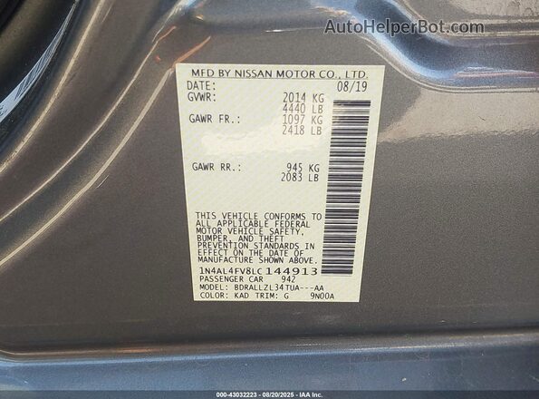 1N4AL4FV8LC144913 2020 NISSAN ALTIMA Серый Вид подкапотного пространства