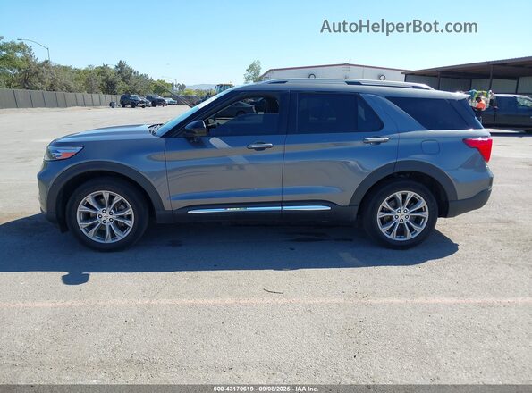 1FMSK8FH2NGB07625 2022 FORD FORD EXPLORER Gray 360 interior view