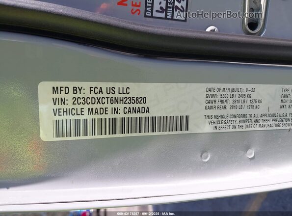 2C3CDXCT6NH235820 2022 DODGE CHARGER Gray Вид підкапотного простору