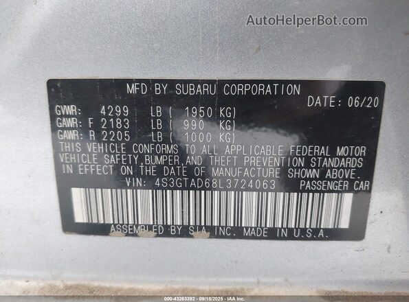 4S3GTAD68L3724063 2020 SUBARU IMPREZA Silver Շարժիչի բաժամունքի տեսք