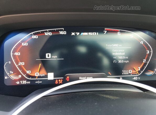 5UXCX6C09N9M53204 2022 BMW X7 White Instrument cluster view