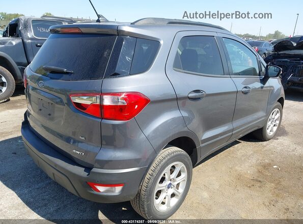 MAJ6S3GL6MC401665 2021 FORD ECOSPORT Gray Задня права чверть