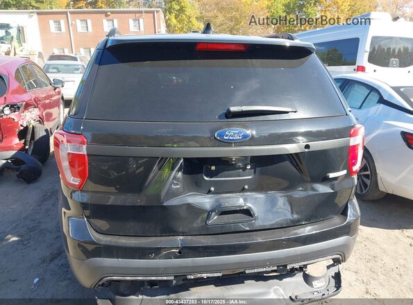1FM5K8AT7HGD25346 2017 FORD POLICE INTERCEPTOR Black 