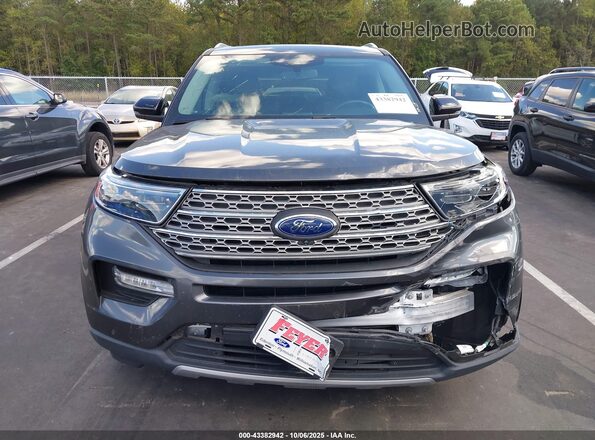 1FMSK7FH4LGC41396 2020 FORD FORD EXPLORER Gray Вид щитка приладів