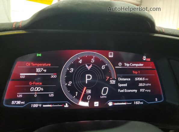 1G1YC3D46P5503045 2023 CHEVROLET CORVETTE Черный Вид щитка приборов