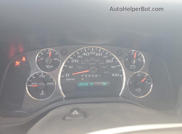 1GAZGPFG2L1142907 2020 CHEVROLET EXPRESS White Սարքավորումների վահանակի տեսք