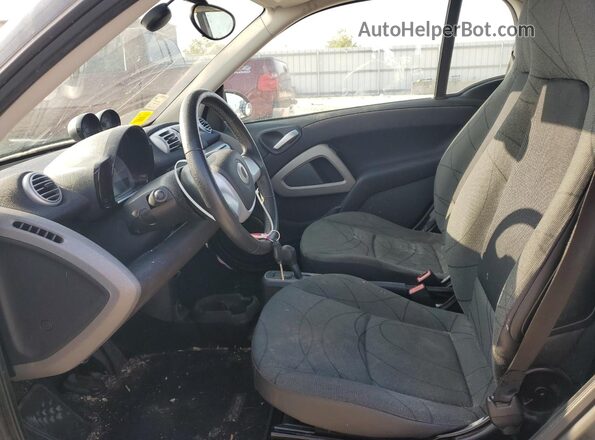 WMEEJ9AA6GK843070 2016 SMART FORTWO White Widok deski rozdzielczej