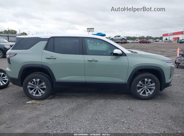 3GNAXHEGXTL179957 2026 CHEVROLET EQUINOX Green Սալոնի 360 աստիճան տեսք