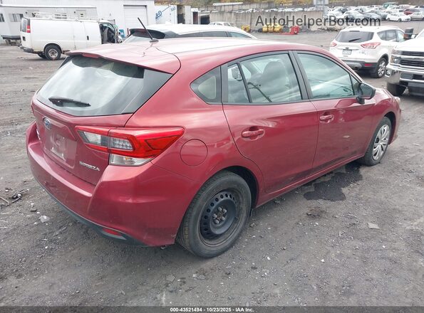 4S3GTAB67L3726535 2020 SUBARU IMPREZA Maroon Tył prawy