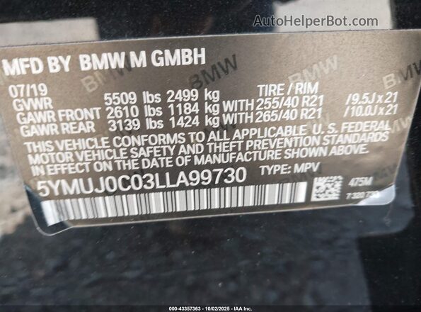 5YMUJ0C03LLA99730 2020 BMW X4 Black ძრავის განყოფილების ხედი