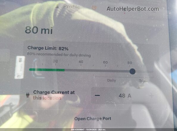 7SAYGDEE3PA039610 2023 TESLA MODEL Y White 