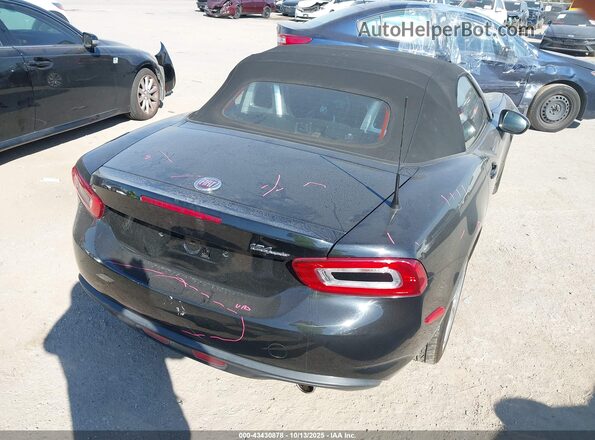 JC1NFAEKXH0105853 2017 FIAT 124 SPIDER Black 