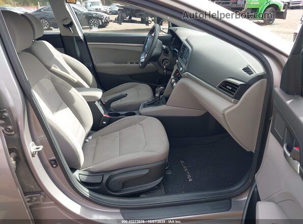 KMHD74LF5LU955860 2020 HYUNDAI ELANTRA Gray Սալոնի դիմացի տեսք