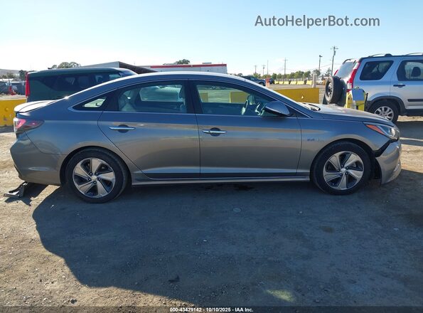 KMHE54L28HA063330 2017 HYUNDAI SONATA PLUG-IN HYBRID Gray Widok wnętrza 360 stopni