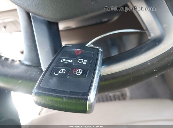 SALWG2SU3MA778884 2021 LAND ROVER RANGE ROVER SPORT White Вид панелі приладів
