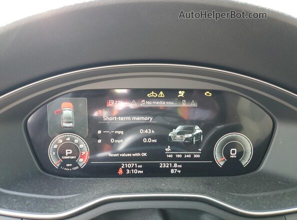 WAUEAAF49MN015119 2021 AUDI OTHER Black Սարքավորումների վահանակի տեսք