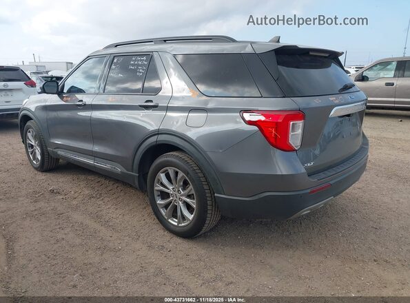 1FMSK7DH3MGC04585 2021 FORD FORD EXPLORER Gray Задня ліва чверть