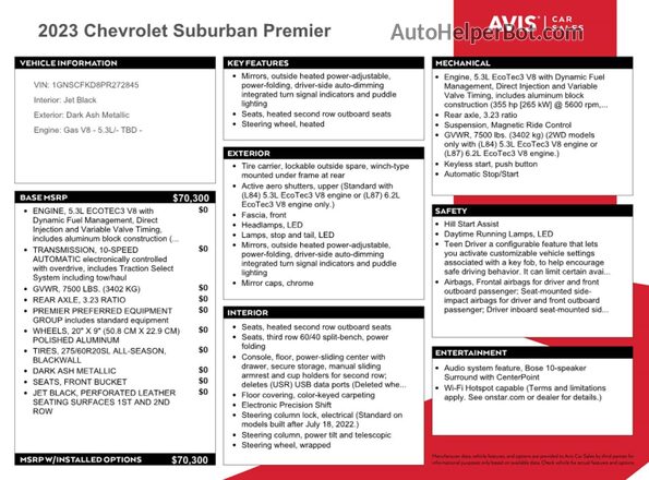 1GNSCFKD8PR272845 2023 CHEVROLET SUBURBAN Black VIN կոդի պիտակի տեսք