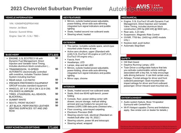 1GNSKFKD2PR541490 2023 CHEVROLET SUBURBAN White VIN კოდის სტიკერის ხედი