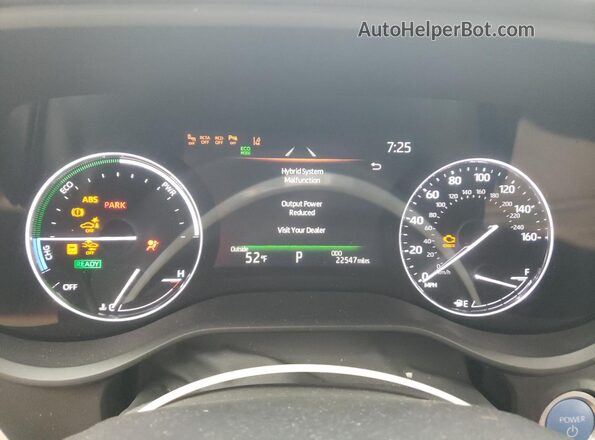 5TDERKECXNS122136 2022 TOYOTA LIMITED Белый Вид щитка приборов