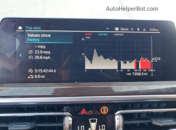 5UX43DP01N9J60119 2022 BMW X3 Black Instrument cluster view