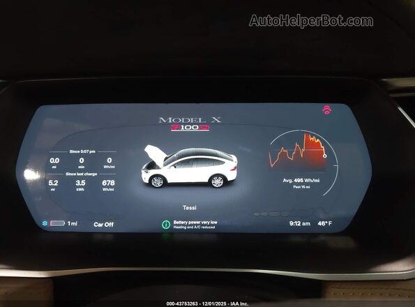 5YJXCBE48GF030291 2016 TESLA MODEL X Белый Вид задних сидений