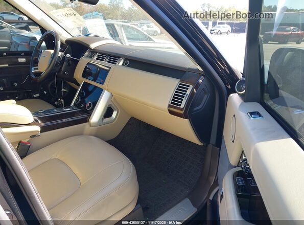 SALGS2RU2MA430535 2021 LAND ROVER RANGE ROVER Black Front interior view