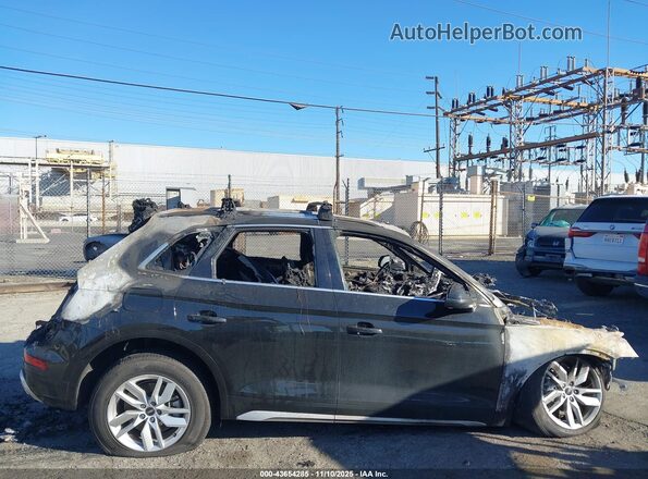WA1GAAFY8P2056730 2023 AUDI Q5 Черный Панорамный вид салона 360°