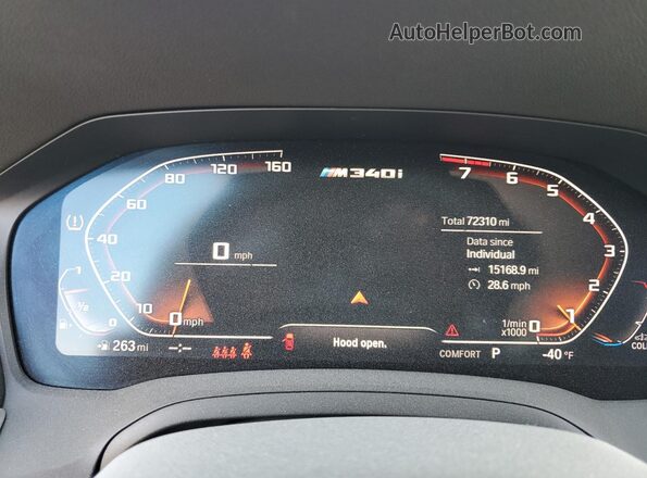WBA5U7C04LA234751 2020 BMW M3 Синий Вид щитка приборов