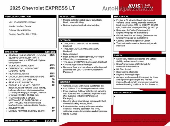 1GAZGPFP9S1218881 2025 CHEVROLET EXPRESS White VIN sticker view