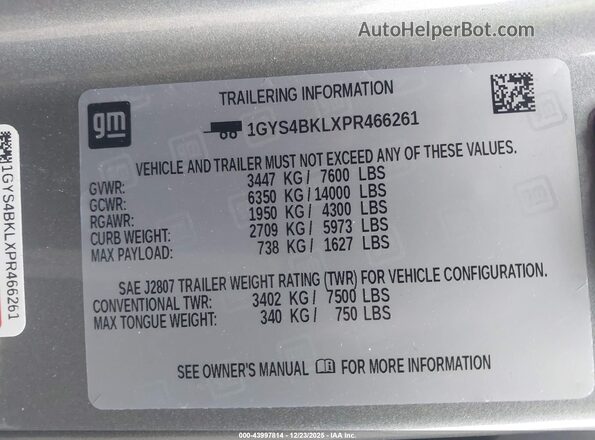 1GYS4BKLXPR466261 2023 CADILLAC ESCALADE Gray Widok komory silnika