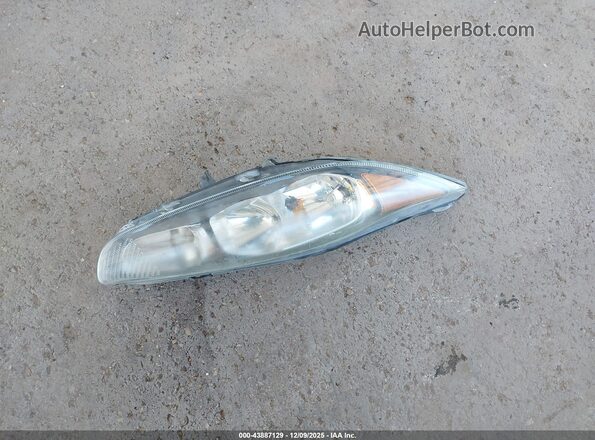 3FADP4BJXGM105880 2016 FORD FIESTA Белый Вид щитка приборов