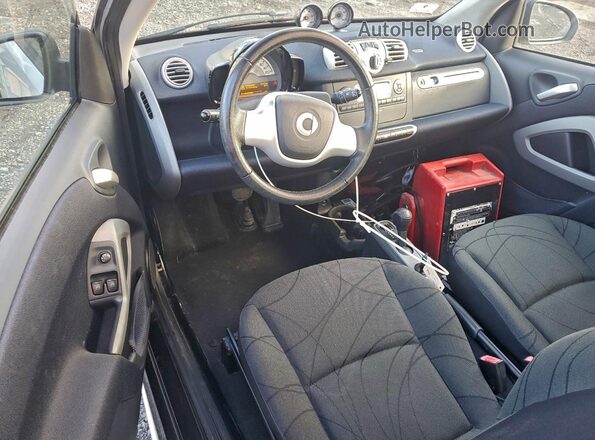 WMEEJ9AA9GK842074 2016 SMART FORTWO White Widok zestawu wskaźników