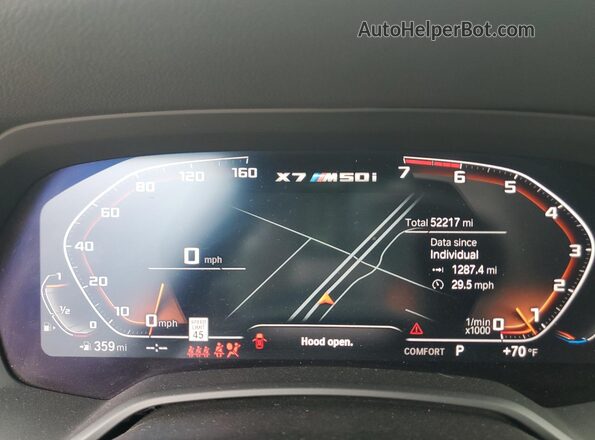 5UXCX6C06M9E93662 2021 BMW X7 Синий Вид щитка приборов