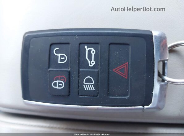 SALYM2FU0MA310770 2021 LAND ROVER RANGE ROVER VELAR Red Вид панелі приладів