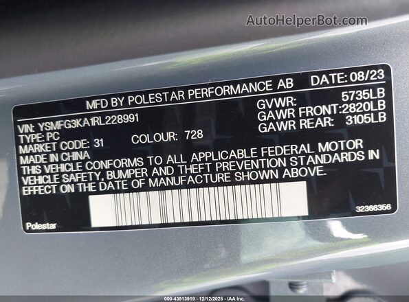 YSMFG3KA1RL228991 2024 POLESTAR 2 Gray Вид підкапотного простору
