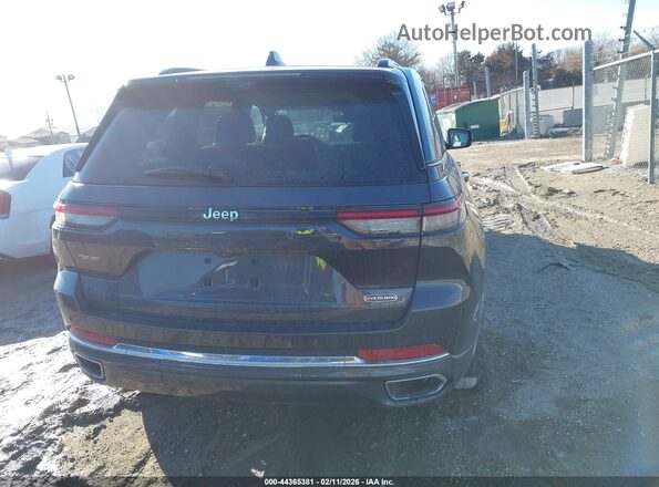 1C4RJHDG9N8545312 2022 JEEP GRAND CHEROKEE Gray 