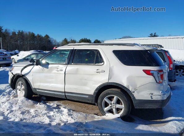 1FM5K8DH4HGE31910 2017 FORD FORD EXPLORER White 