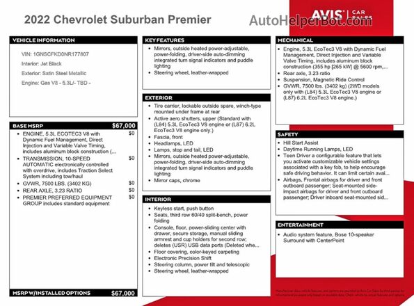1GNSCFKD0NR177807 2022 CHEVROLET SUBURBAN Gray 