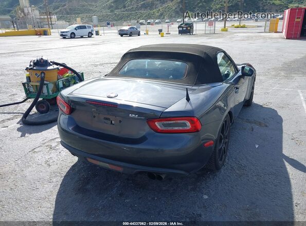 JC1NFAEK5H0108093 2017 FIAT 124 SPIDER Gray Հետևի աջ