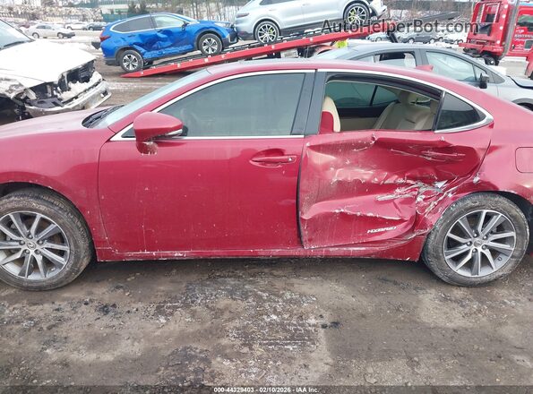 JTHBW1GG4J2190342 2018 LEXUS ES 300H Red Vista interior de 360 grados