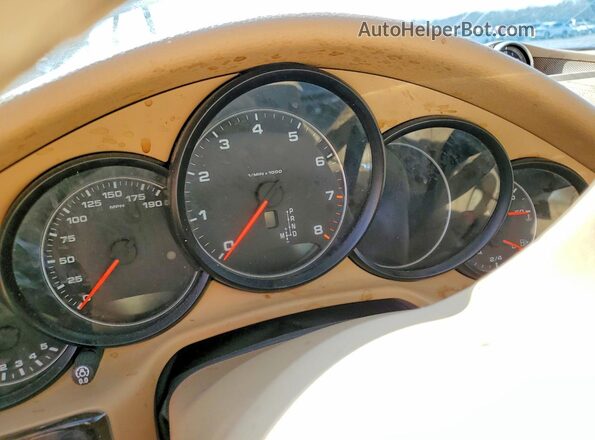 WP0AA2A74GL006434 2016 PORSCHE PANAMERA White ხელსაწყოთა პანელის ხედი