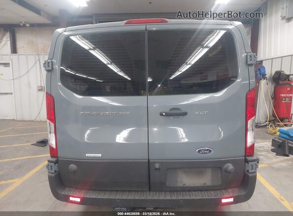 1FBAX2YG8PKA67428 2023 FORD PASSENGER Gray 
