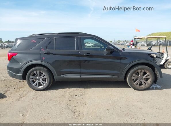 1FMSK8DHXNGA44969 2022 FORD FORD EXPLORER Black Widok wnętrza 360 stopni