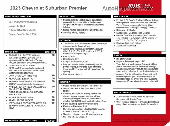 1GNSCFKDXPR461495 2023 CHEVROLET SUBURBAN Silver 