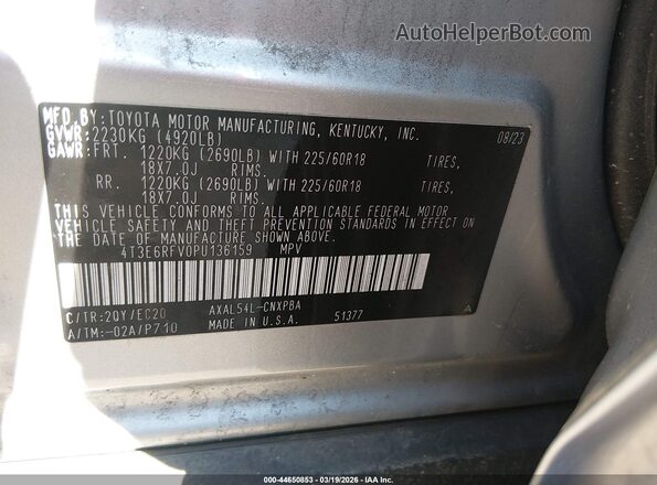 4T3E6RFV0PU136159 2023 TOYOTA RAV4 HYBRID Gray Շարժիչի բաժամունքի տեսք